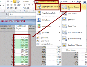 Sample: Highlight values greater than 1,000,000
