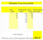 Paste Excel data to an HTML editor (Microsoft Expression Web)