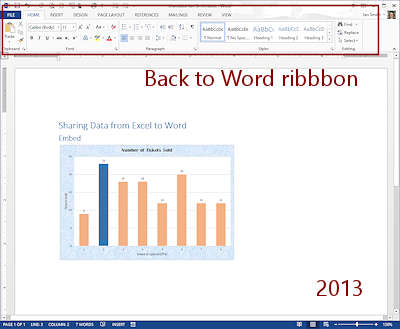 Embedded chart with columns in orange and tallest column in blue with Word ribbon (2013)