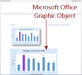 Microsoft Office Graphic Object at initial size (Word 2013)