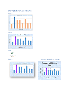 Sharedata: Chart pasted as a graphic object and resized (Word 2013)