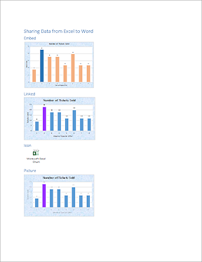 Sharedata: Picture of chart pasted
