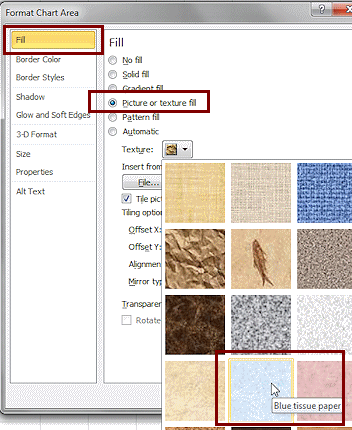Dialog: Format Chart Area > Picture or texture fill > Blue tissue paper (Excel 2010)