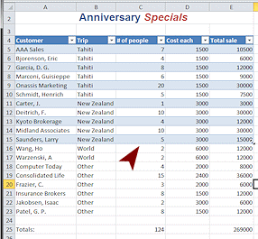 Reduce the number of rows in the table