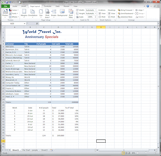 Trips sheet with original Office theme