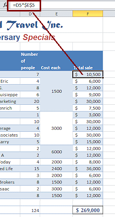 Formulas using Cost each fixed