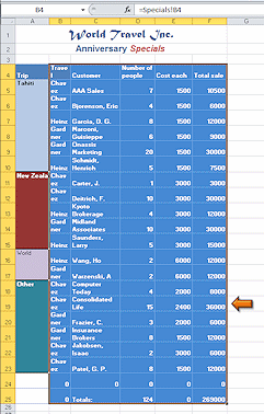 AutoFill copies formatting too!