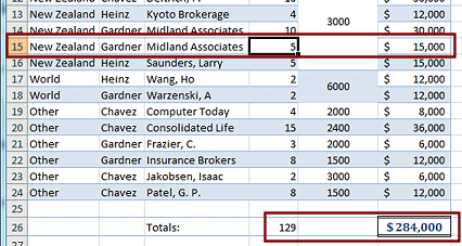 New row inserted and formulas recalculate