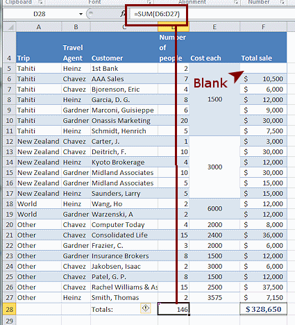 Formula not there after inserting row 5 and entering data.