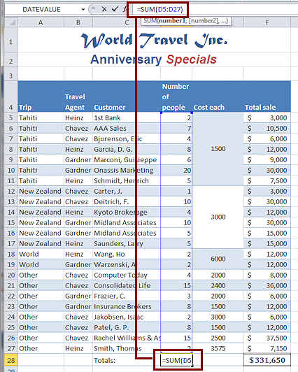 Formulas fixed to include row 5 data