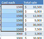 Select E5:E10, which all contain $1500.