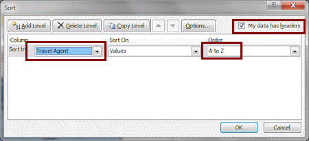 Dialog: Sort > Travel Agent, Values, A to Z (Excel 2010)