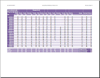 Exercise Excel 4-1: Sheet Weeks 2 & 3