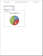 Exercise Exdel 4-2: PivotChart