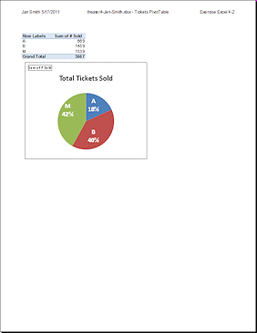 Print Preview: Tickets PivotTable