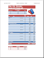 Exercise Excel 4-2: sheet