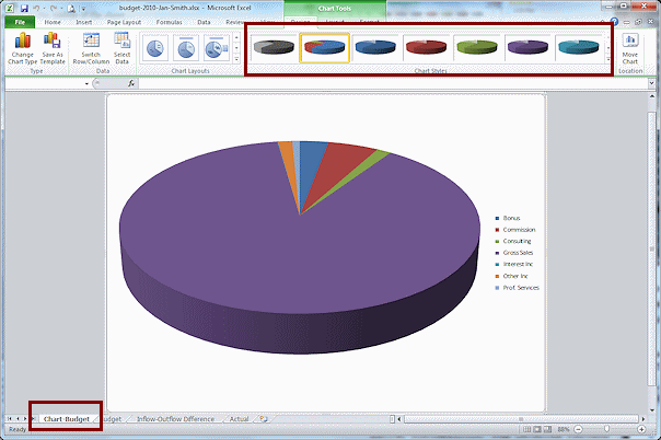Pie chart on its own sheet, Chart-Budget (Excel 2010)