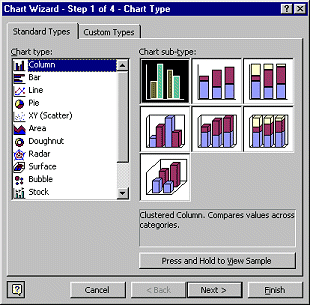 Chart Wizard - step 1-Bar chart selected