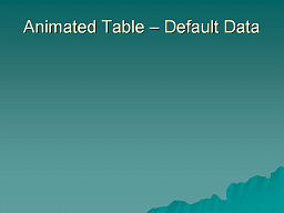 Animation: Reveal table by rows