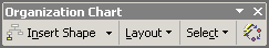 Toolbar: Organizational Chart