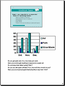 View: Notes Page with chart