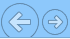 Button: Back and Forward -grayed out (IE11)
