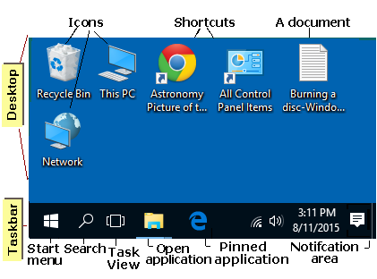 Placeholder for Windows desktop