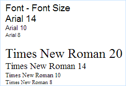 Examples of Fonts and Font Sizes