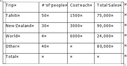 Text to enter into table cells
