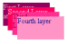 Layers in IE4