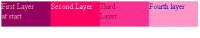Layers in IE4
