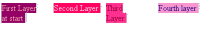Layers in NC4